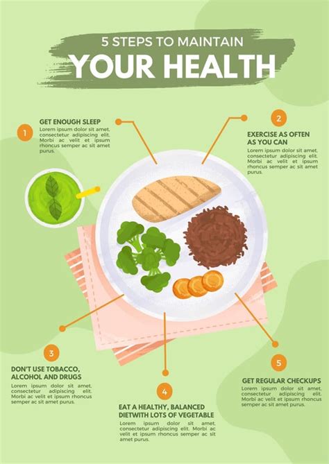 create health poster|Health .